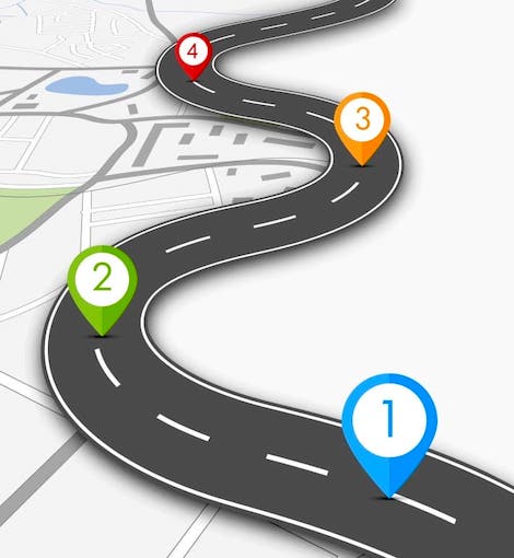 roadmap